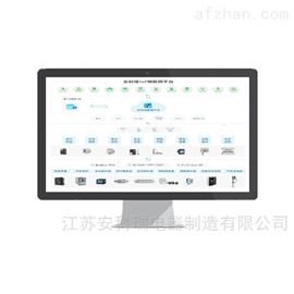 Acrel-ELOT能源物联网云平台 无需现场人工调试