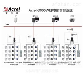 Acrel-3000WEBbsports必一体育电能管理系统