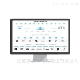 Acrel-EIOTbsports必一体育能源物联网云平台数据互联信息互动