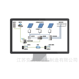 Acrel-1000DP分布式光伏汇流采集系统