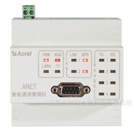 ANet-2E4SM+ANet-M4G可选配4G从模块 bsports必一体育通讯管理机