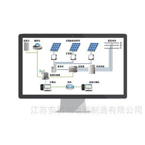 Acrel-1000DP分布式光伏监控运维系统